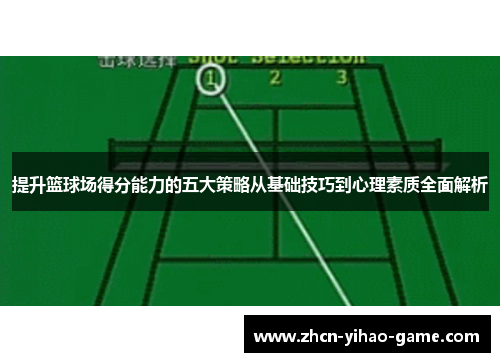 提升篮球场得分能力的五大策略从基础技巧到心理素质全面解析