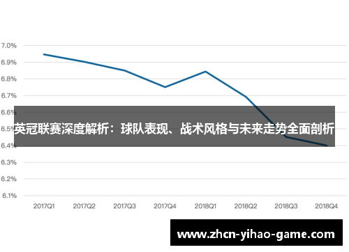 英冠联赛深度解析:球队表现、战术风格与未来走势全面剖析 英冠联赛深度解析:球队表现、战术风格与未来走势全面剖析