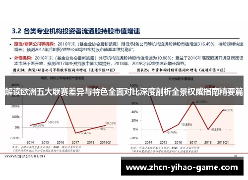 解读欧洲五大联赛差异与特色全面对比深度剖析全景权威指南精要篇 解读欧洲五大联赛差异与特色全面对比深度剖析全景权威指南精要篇