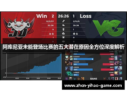 阿库尼亚未能登场比赛的五大潜在原因全方位深度解析 阿库尼亚未能登场比赛的五大潜在原因全方位深度解析