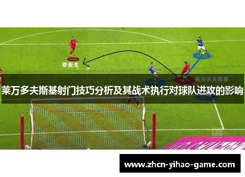 莱万多夫斯基射门技巧分析及其战术执行对球队进攻的影响 莱万多夫斯基射门技巧分析及其战术执行对球队进攻的影响