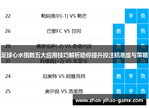 足球心水指数五大应用技巧解析助你提升投注精准度与策略